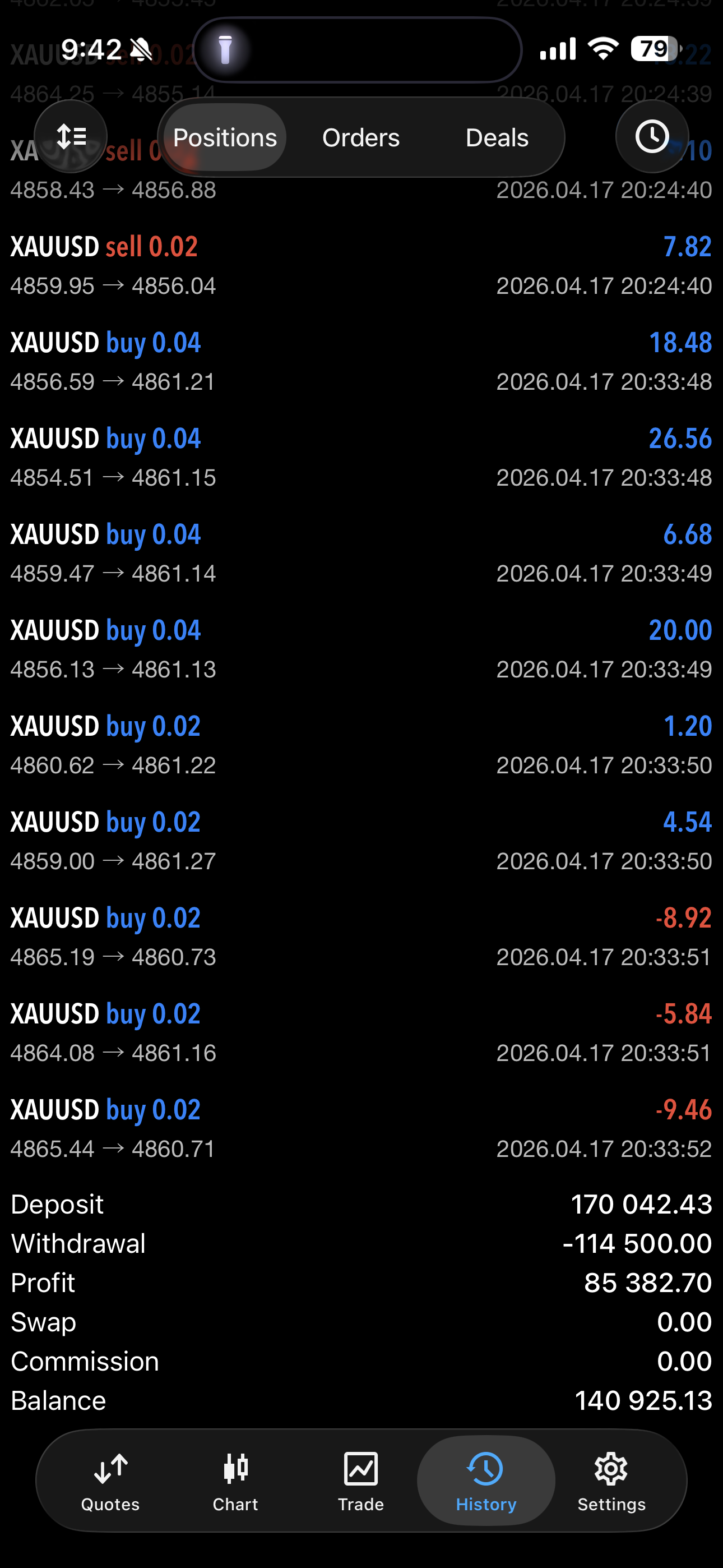 OtegFX terminal $188k account XAUUSD BTCUSD
