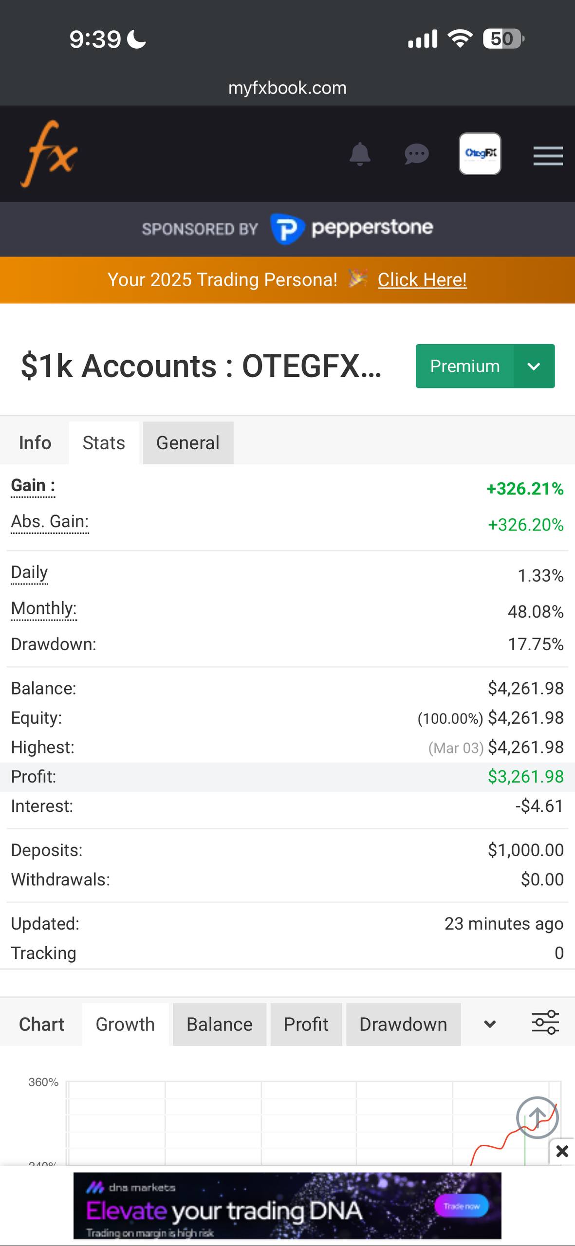 OtegFX $1k account +326.21% gain