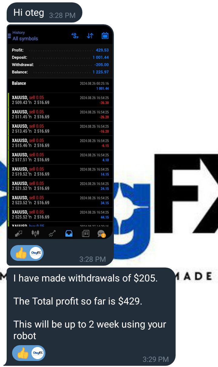 OtegFX client $429 profit withdrawal